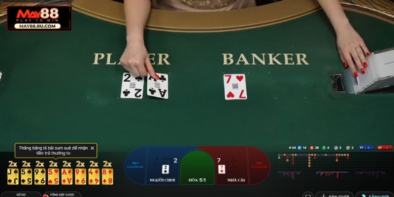 Giới thiệu game Baccarat May88